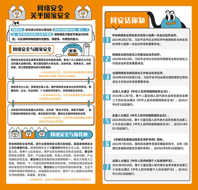 国家网络安全宣传周