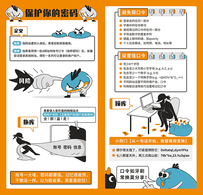 国家网络安全宣传周