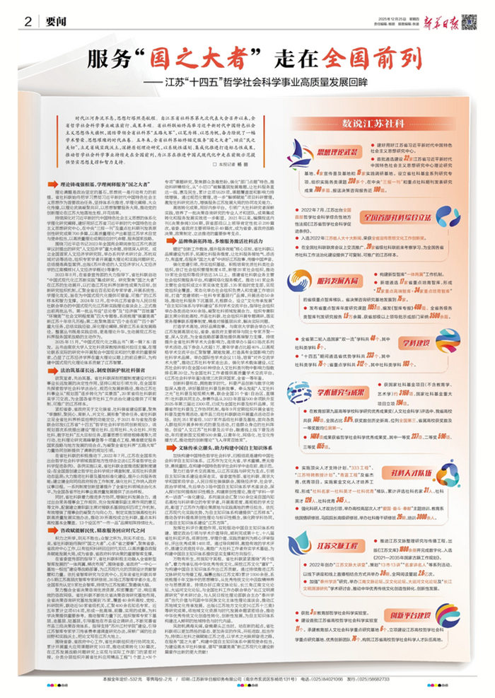 服务“国之大者”      走在全国前列         —— 江苏“十四五”哲学社会科学事业高质量发展回眸